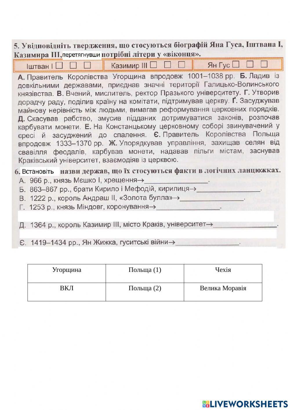 Країни Центральної та Східної Європи в Х-ХУ ст.