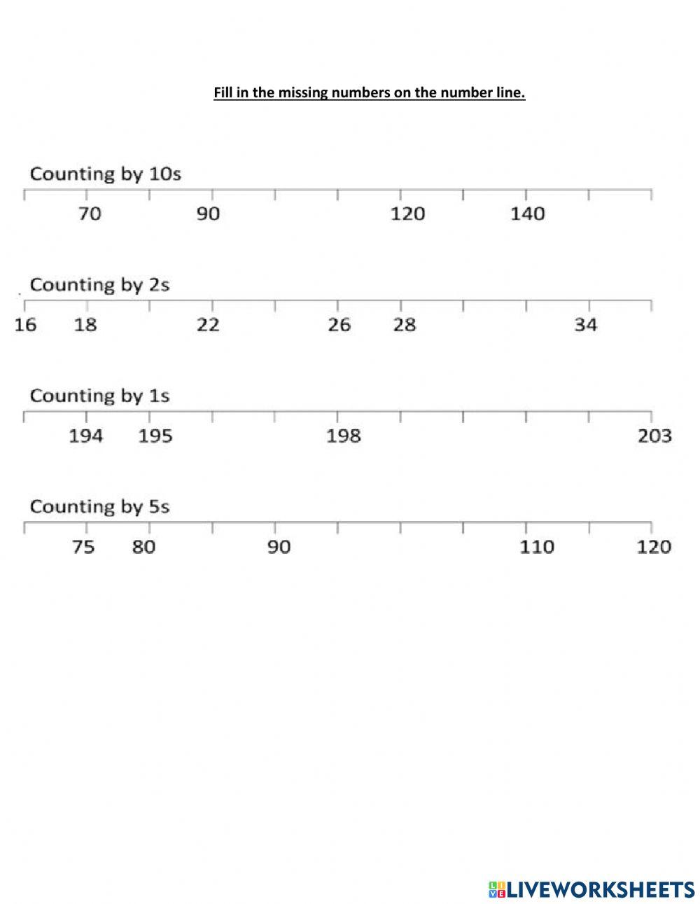 Estimating on a number line