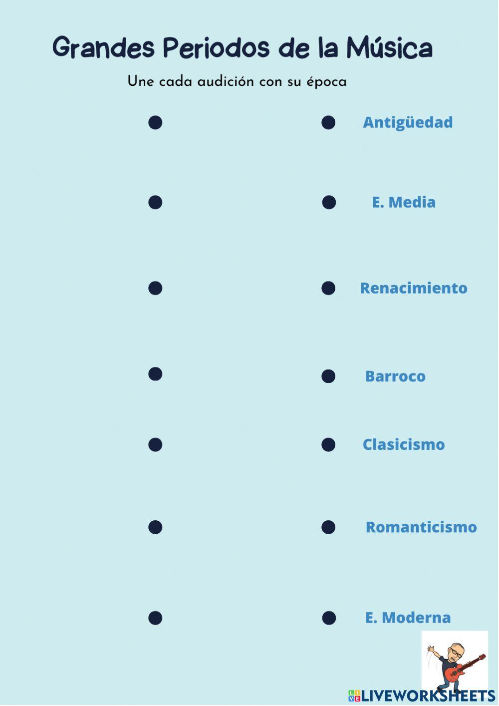 Grandes Periodos de la Música