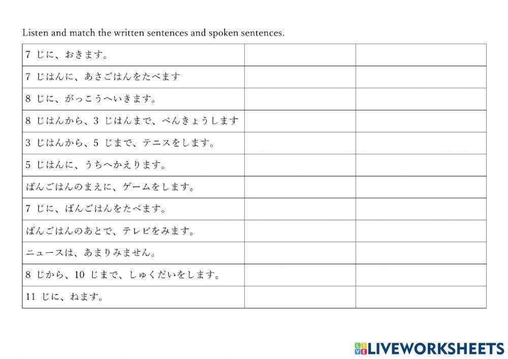 Level I Daily Activities Sopken