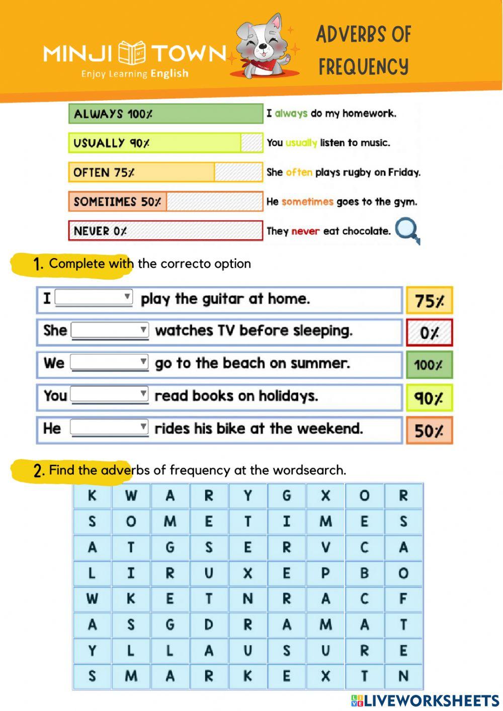 Adverbs of frequency