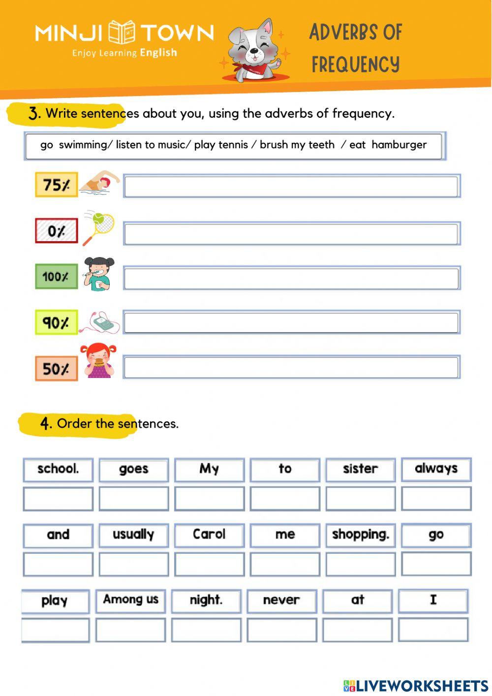 Adverbs of frequency