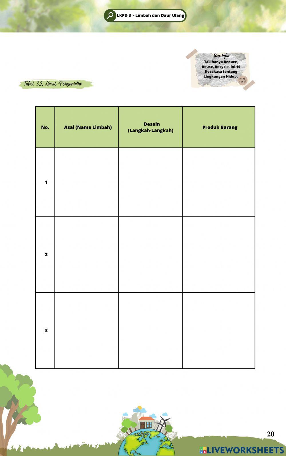 E-Lkpd Perubahan lingkungan