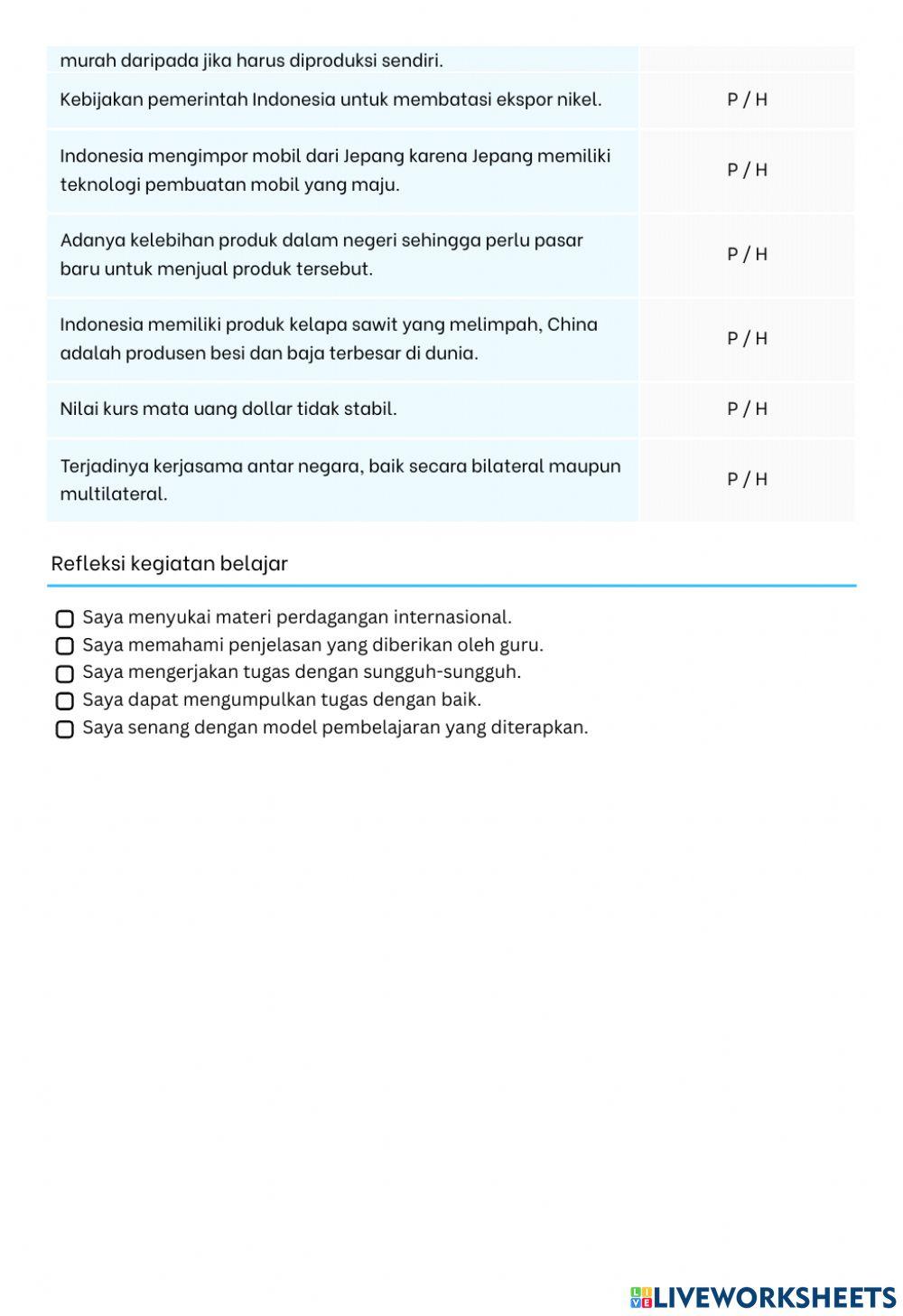 Perdagangan Internasional