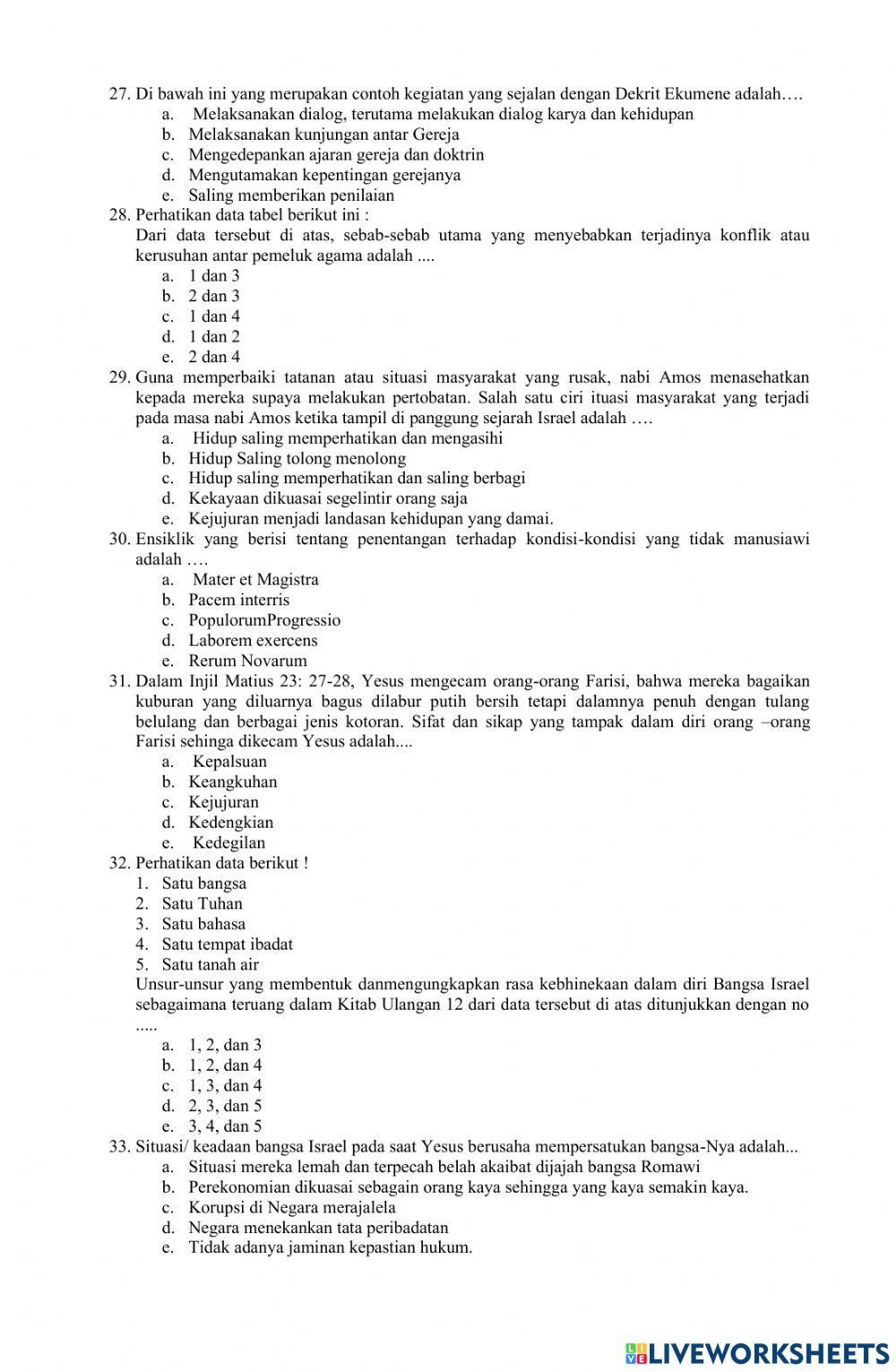 Pendidikan agama khatolik