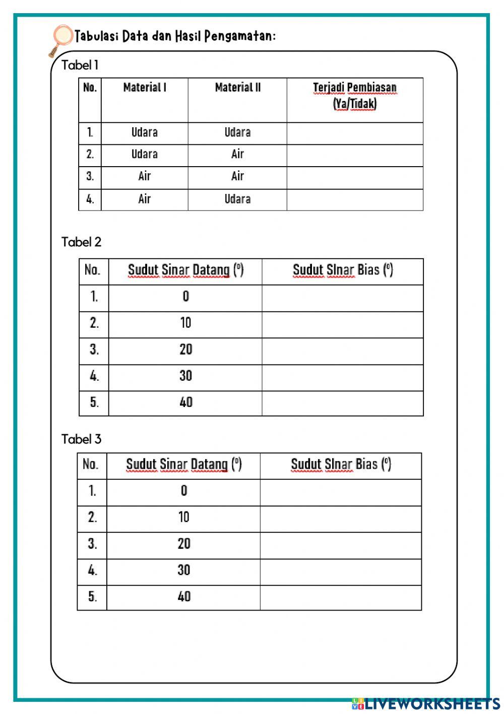 LKPD Pembiasan Gelombang Cahaya
