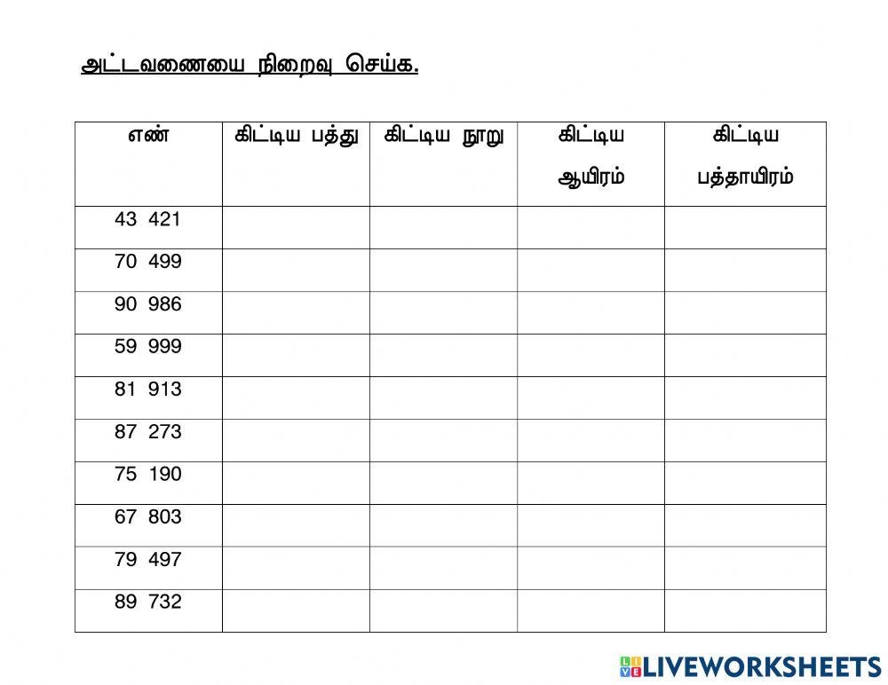 கிட்டிய எண்