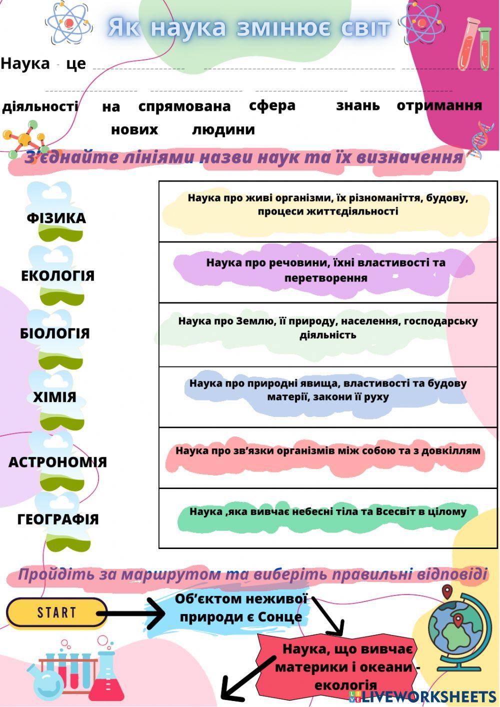 Як наука змінює світ online exercise for Live Worksheets Як наука змінює світ online exercise for Live Worksheets