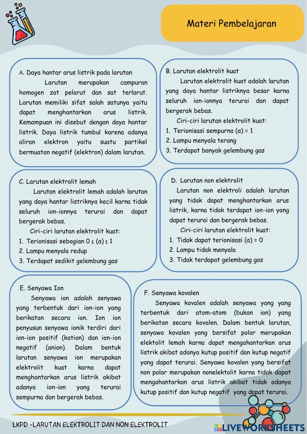 Larutan Elektrolit dan Larutan Non Elektrolit