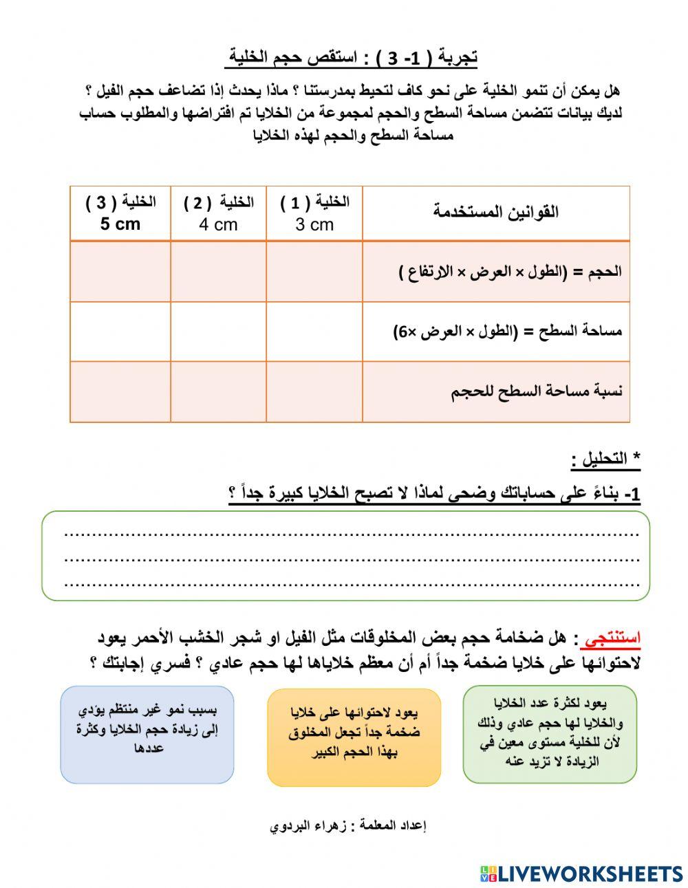 تجربة استقص حجم الخلية