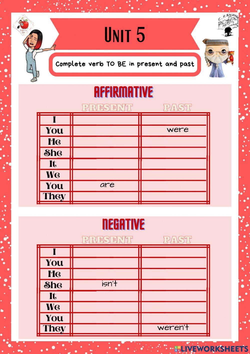 5th grade. Unit 5. Sheet 4. Richmond