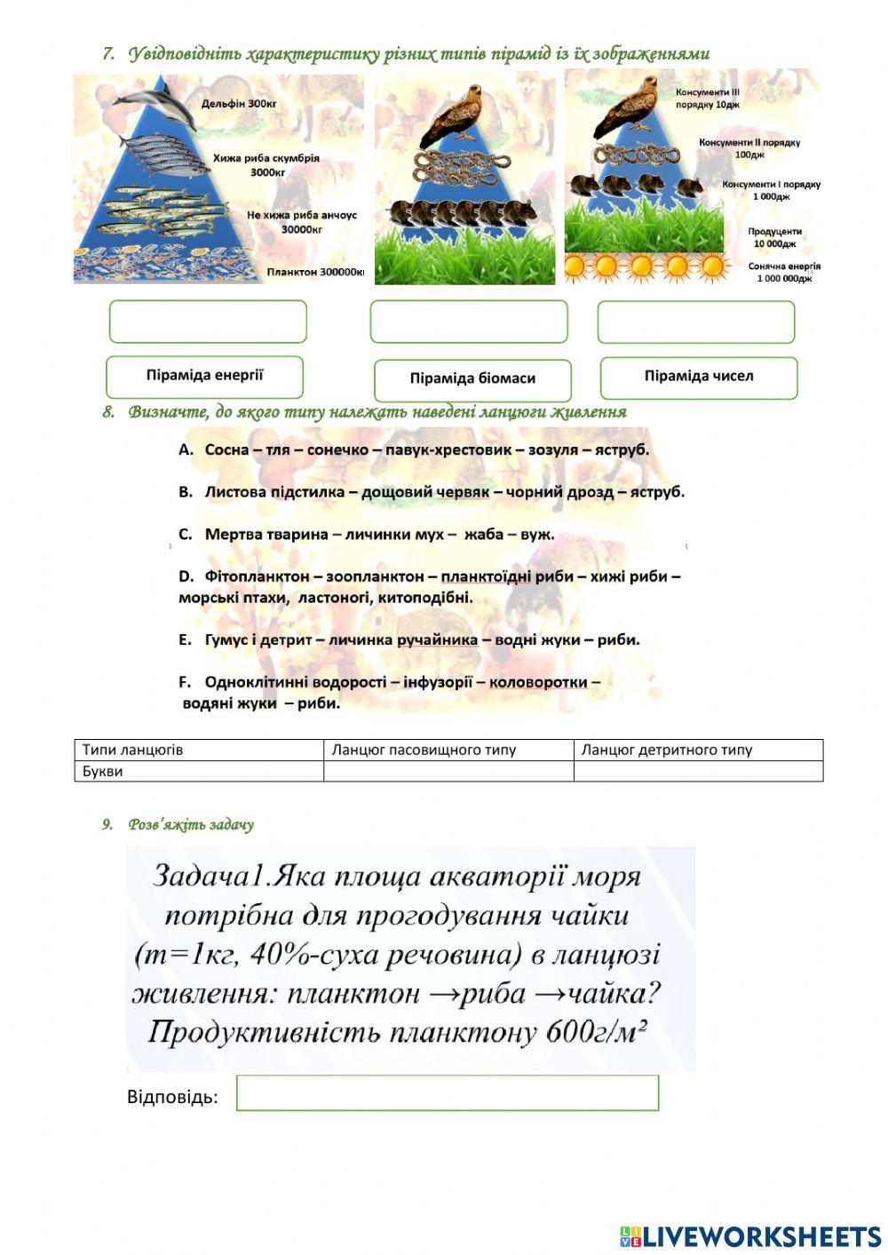 Екосистеми