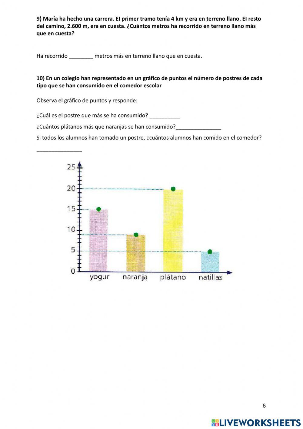 Competencia matemática