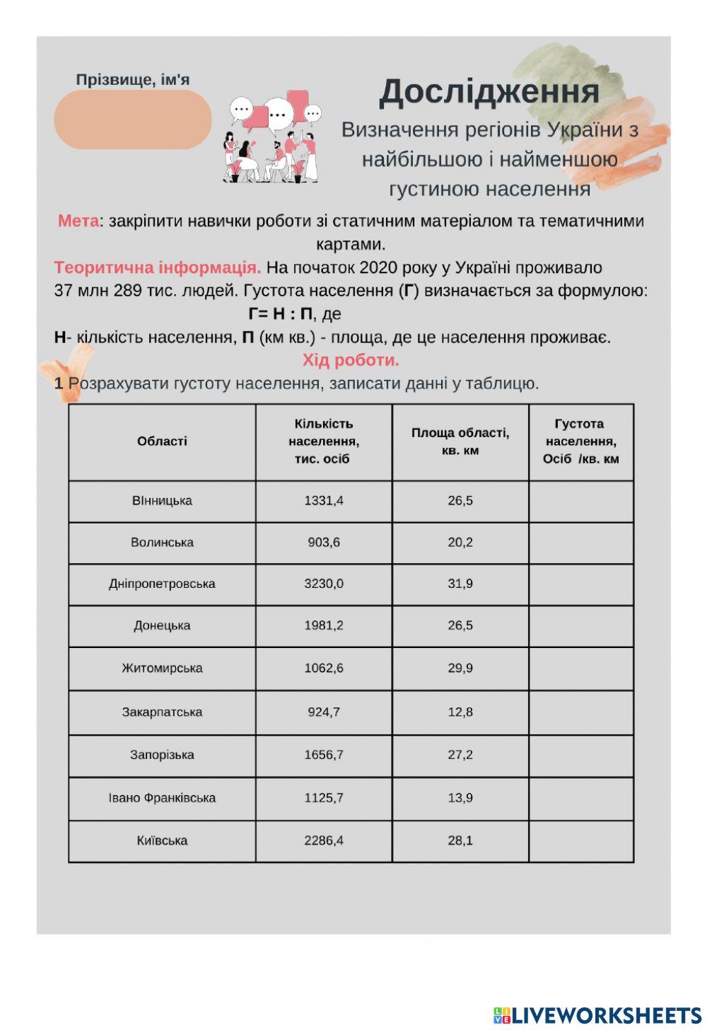 Густота населення в Україні