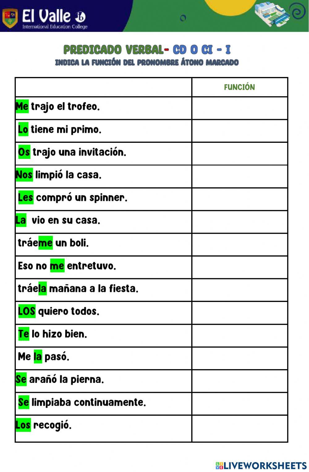 Cd o ci pro. átonos