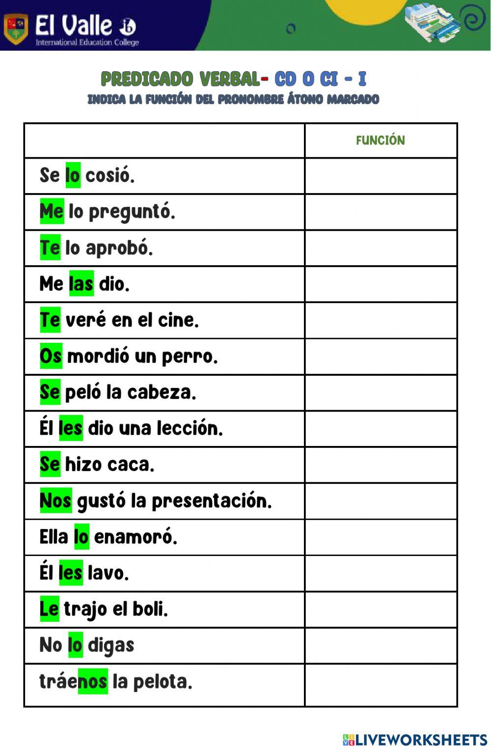 Cd o ci pro. átonos II