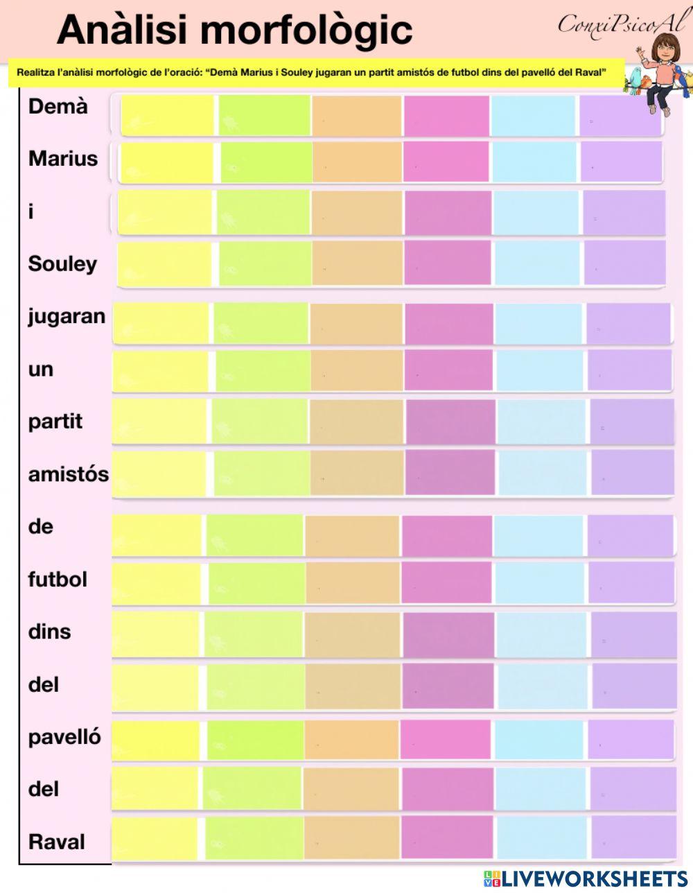 Anàlisis morfològic