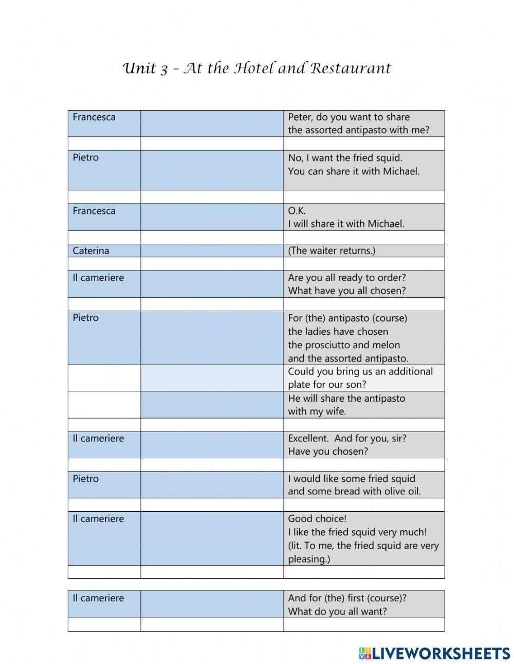Al ristorante - dialogo