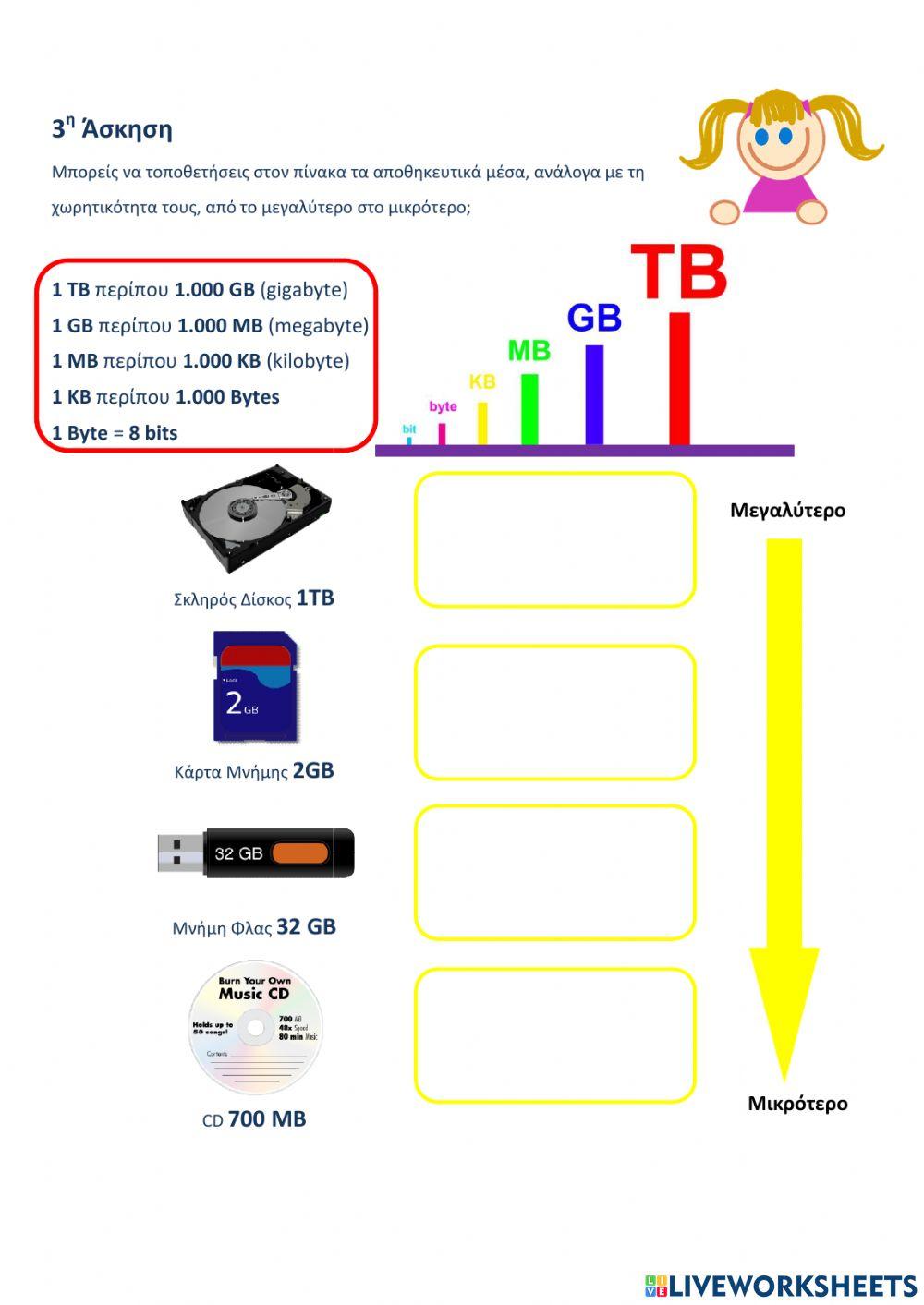 Αποθηκευτικα μεσα