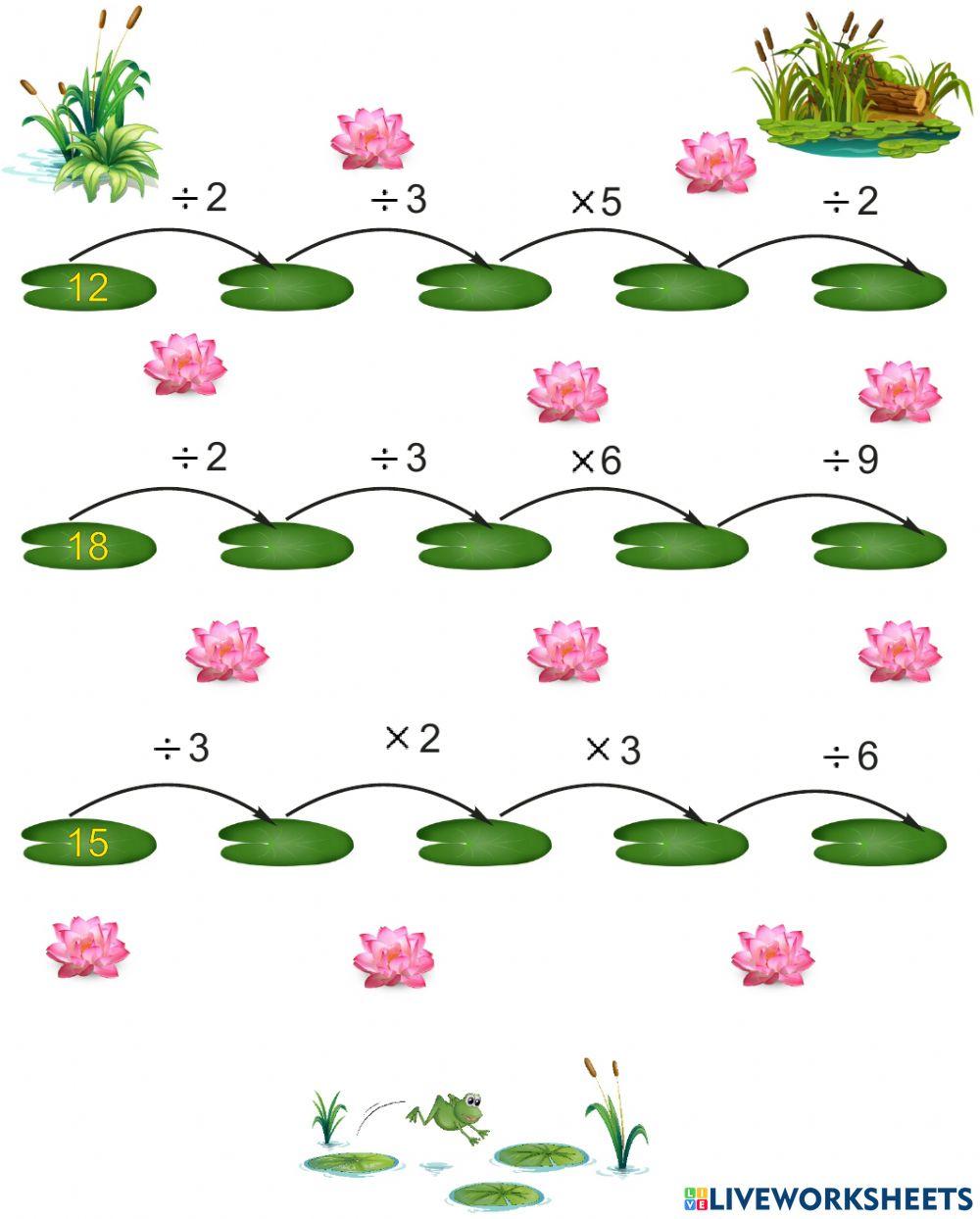 Множенння та ділення