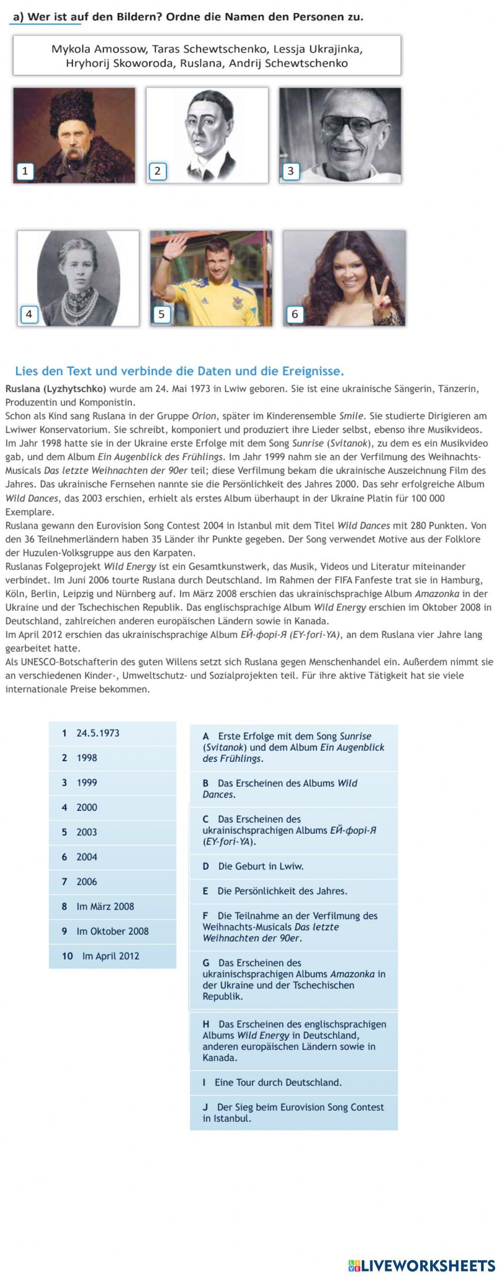 Berühmte Menschen der Ukraine