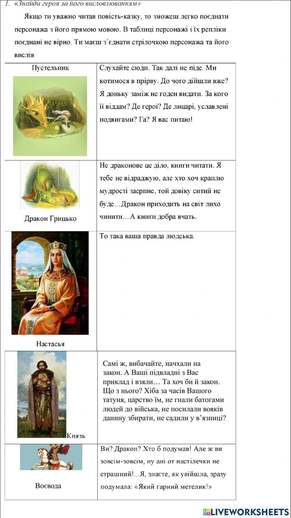 Робота з текстом твору