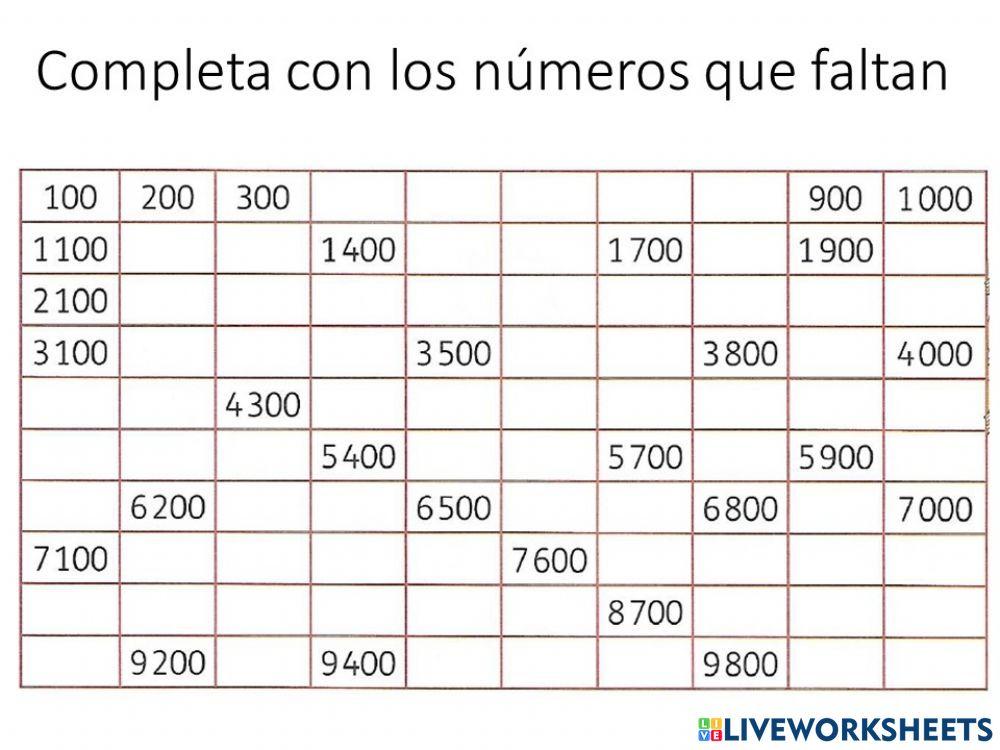 7013103 Grilla N meros 100 Al 10000 Daiana Gisele De 7013103-grilla-n-meros-100-al-10000-daiana-gisele-de