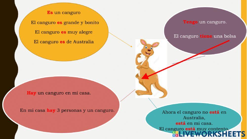 Ser, estar, tener, haber