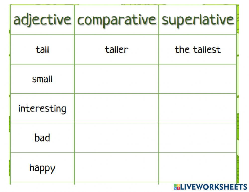 Transportation, there is, there are, comparative, superlative,verbs transportation