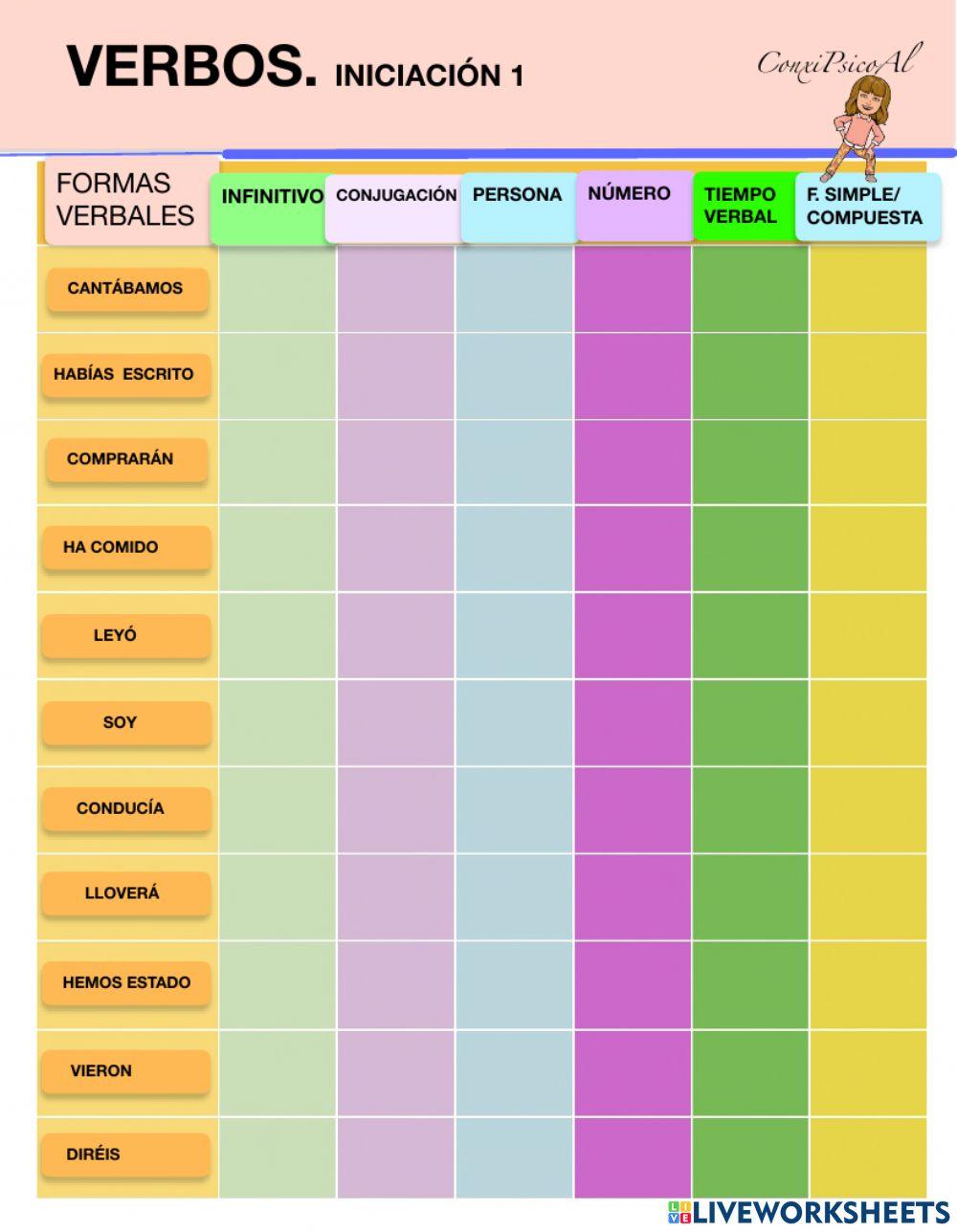 Verbos. iniciación 1