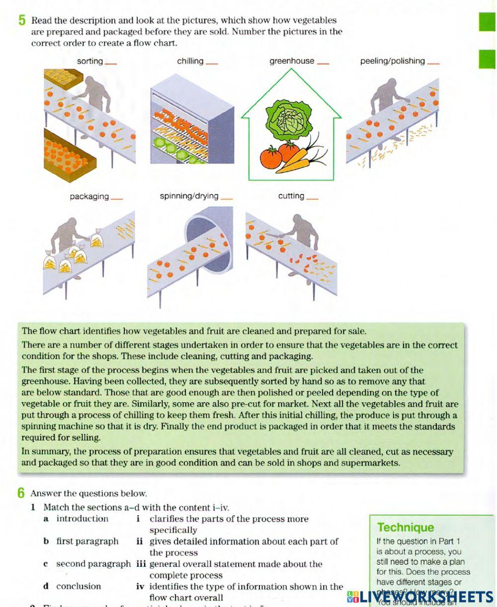 IELTS 6.0 - Unit 3 - Lesson 3 - Writing Practice