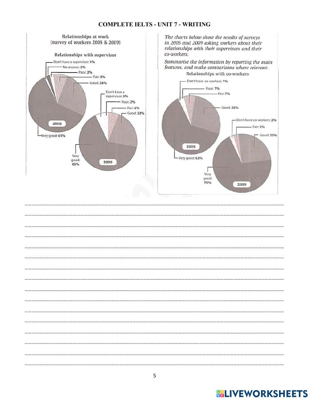 Viet teacher-S9-Week 31-U9-Gram revision
