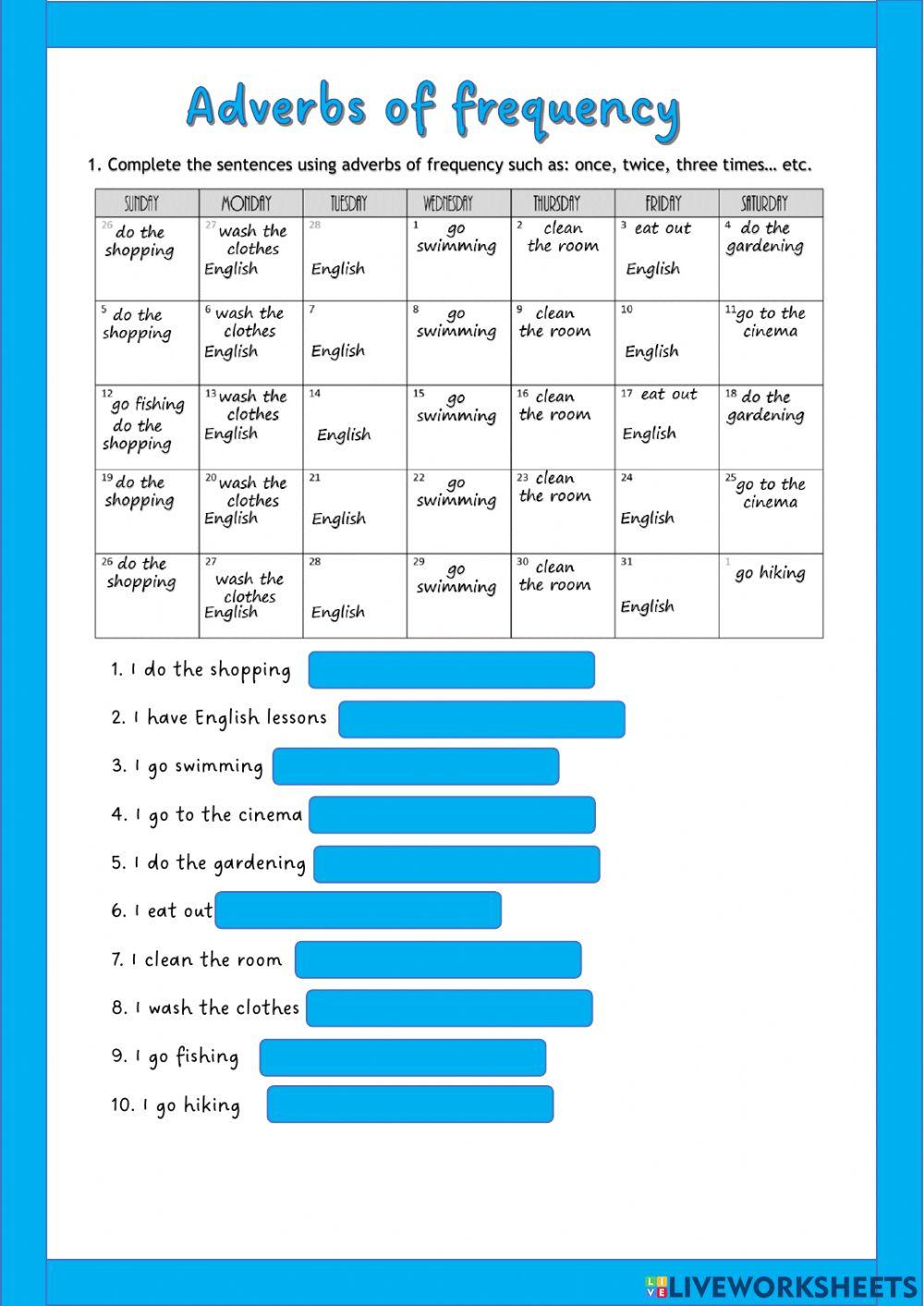 Adverbs of frequency