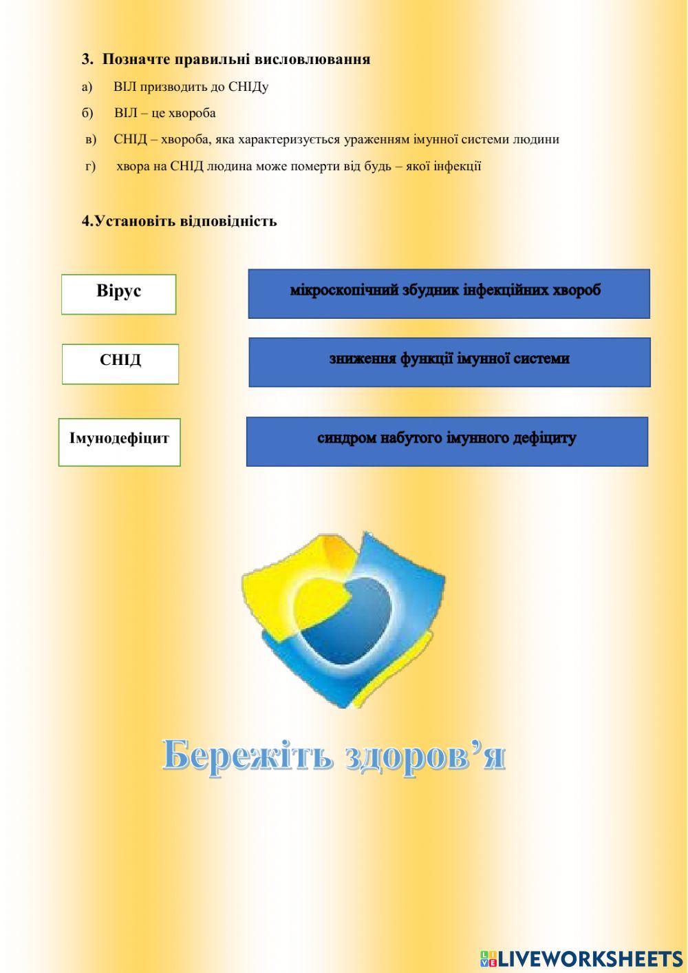 «Психічна і духовна складові здоров’я»