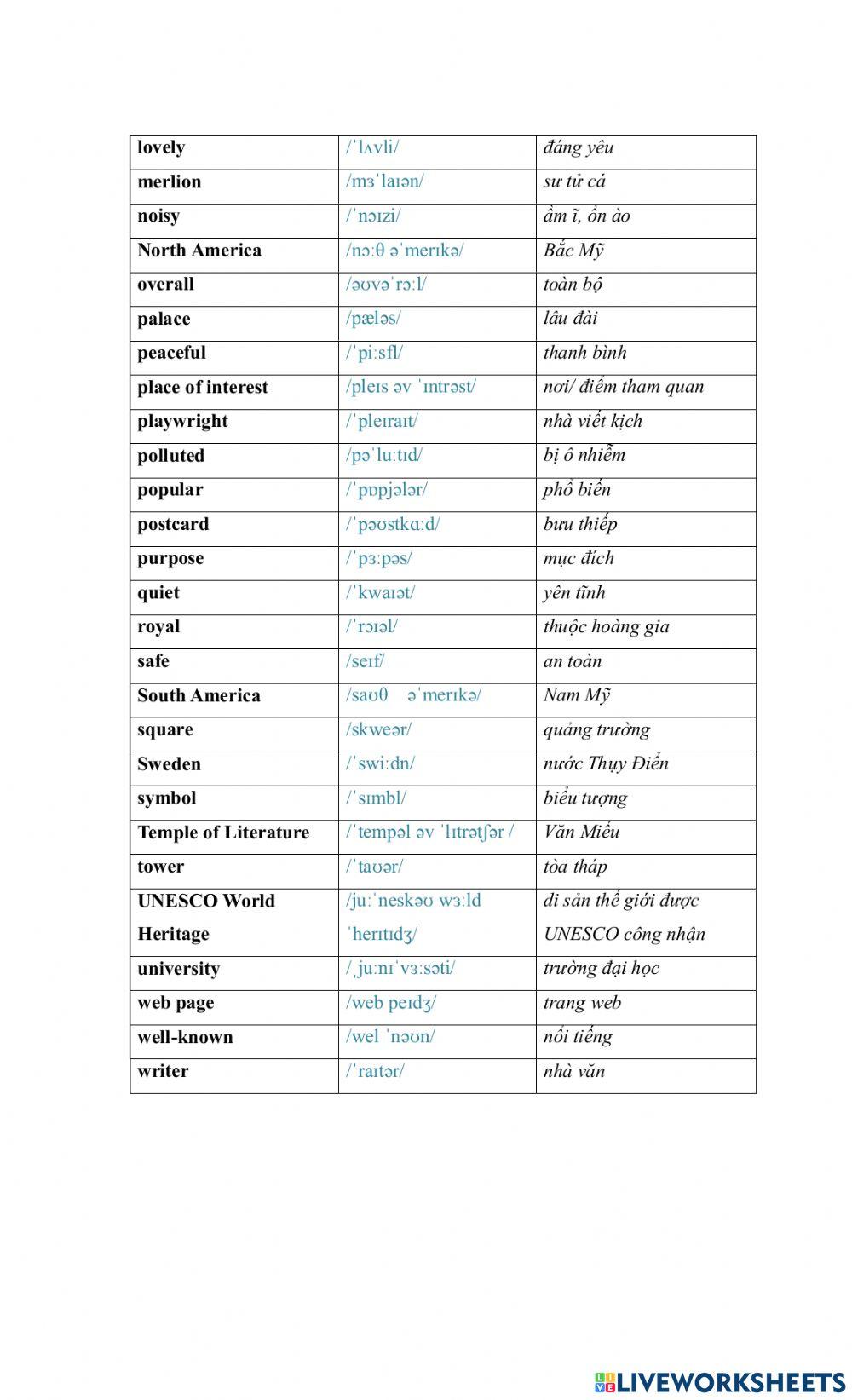 TA6.Unit9. cities of the world