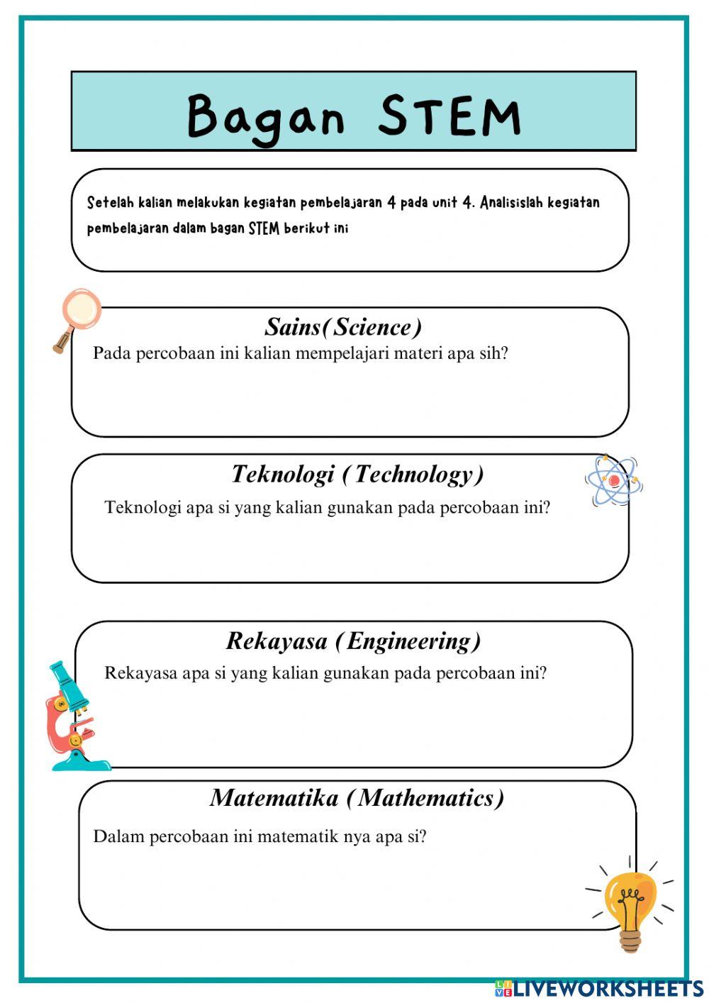 Pengelihatan manusia