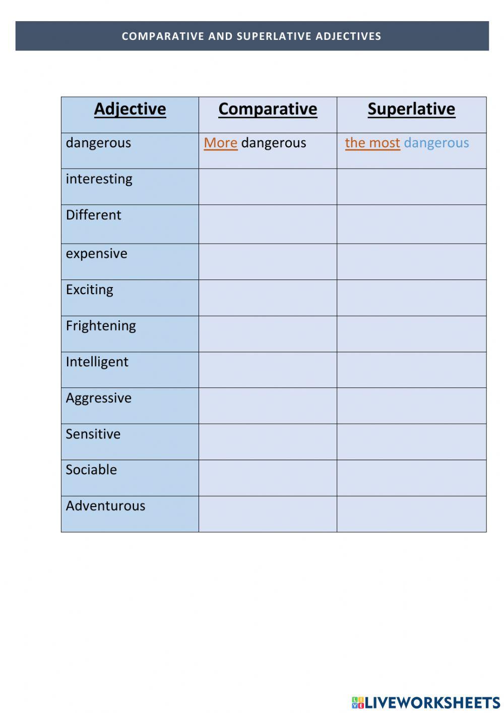 Comparative and Superlative