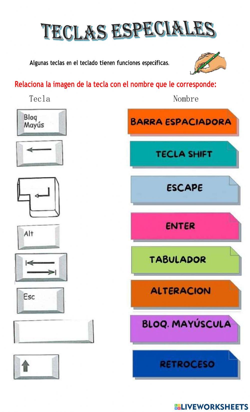 fichas de teclas especiales