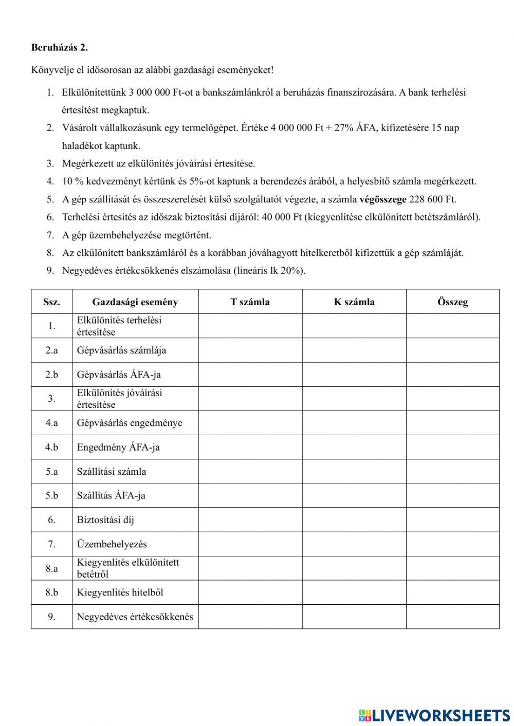 Beruházások könyvelése 2.