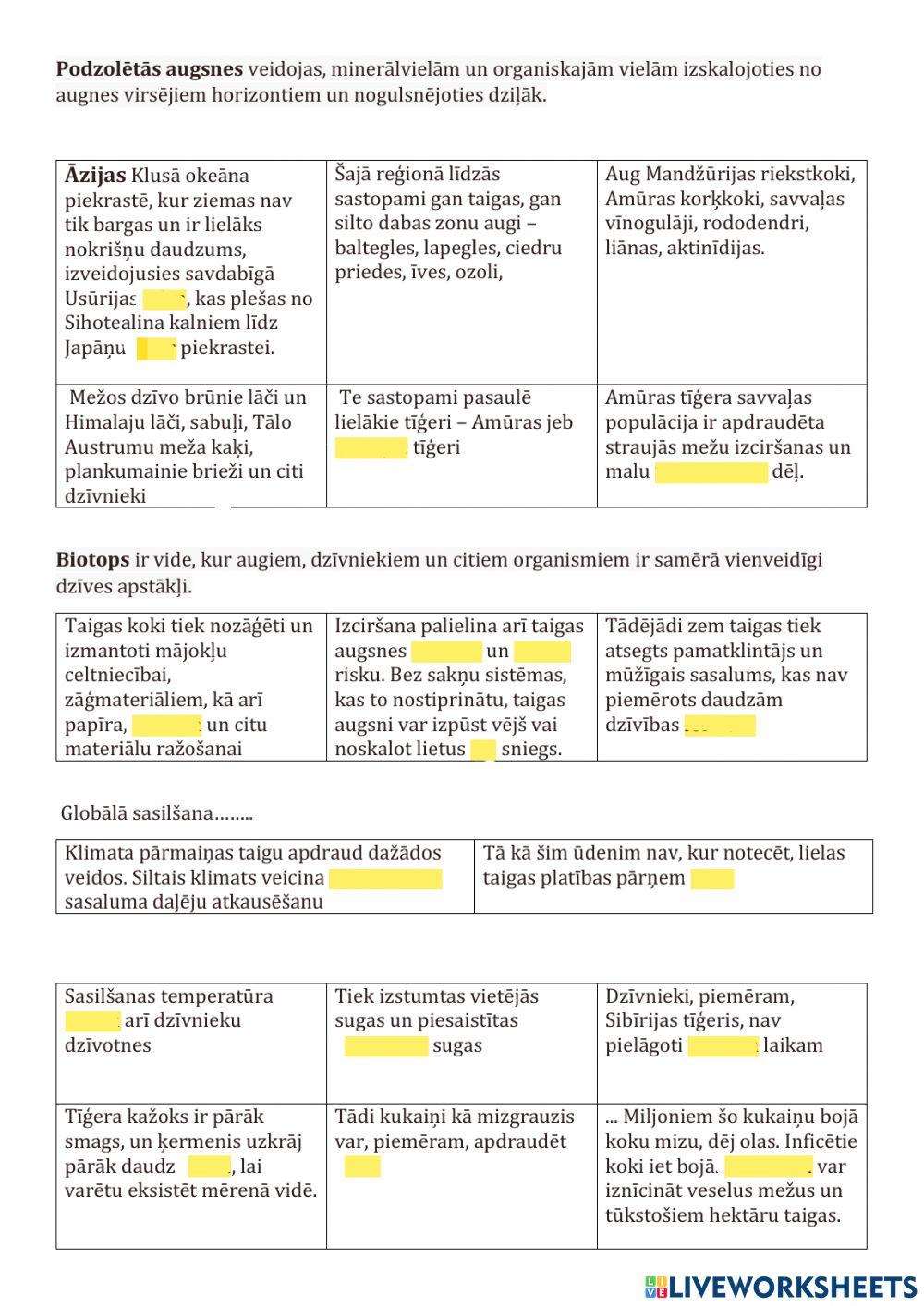 Taiga-Krievija,Zviedrija,Somija(daba,saimniecība)