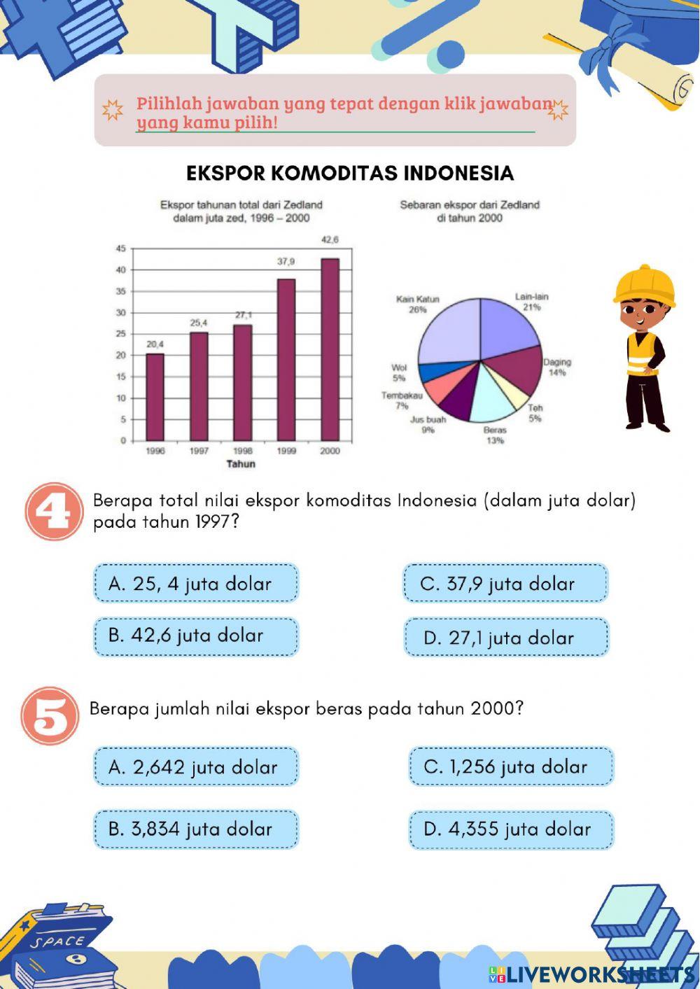 Materi 1 E-LKPD