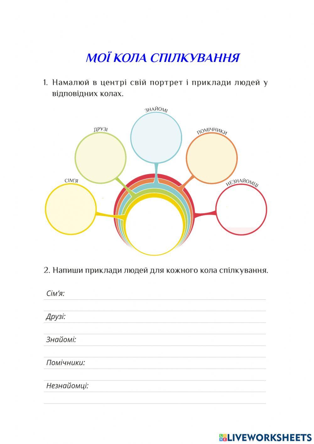 Мої кола спілкування