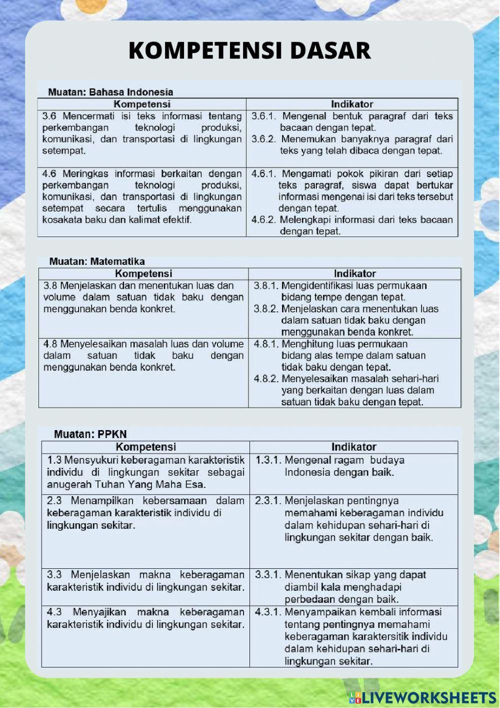 Tema 7 perkembangan teknologi produksi pangan