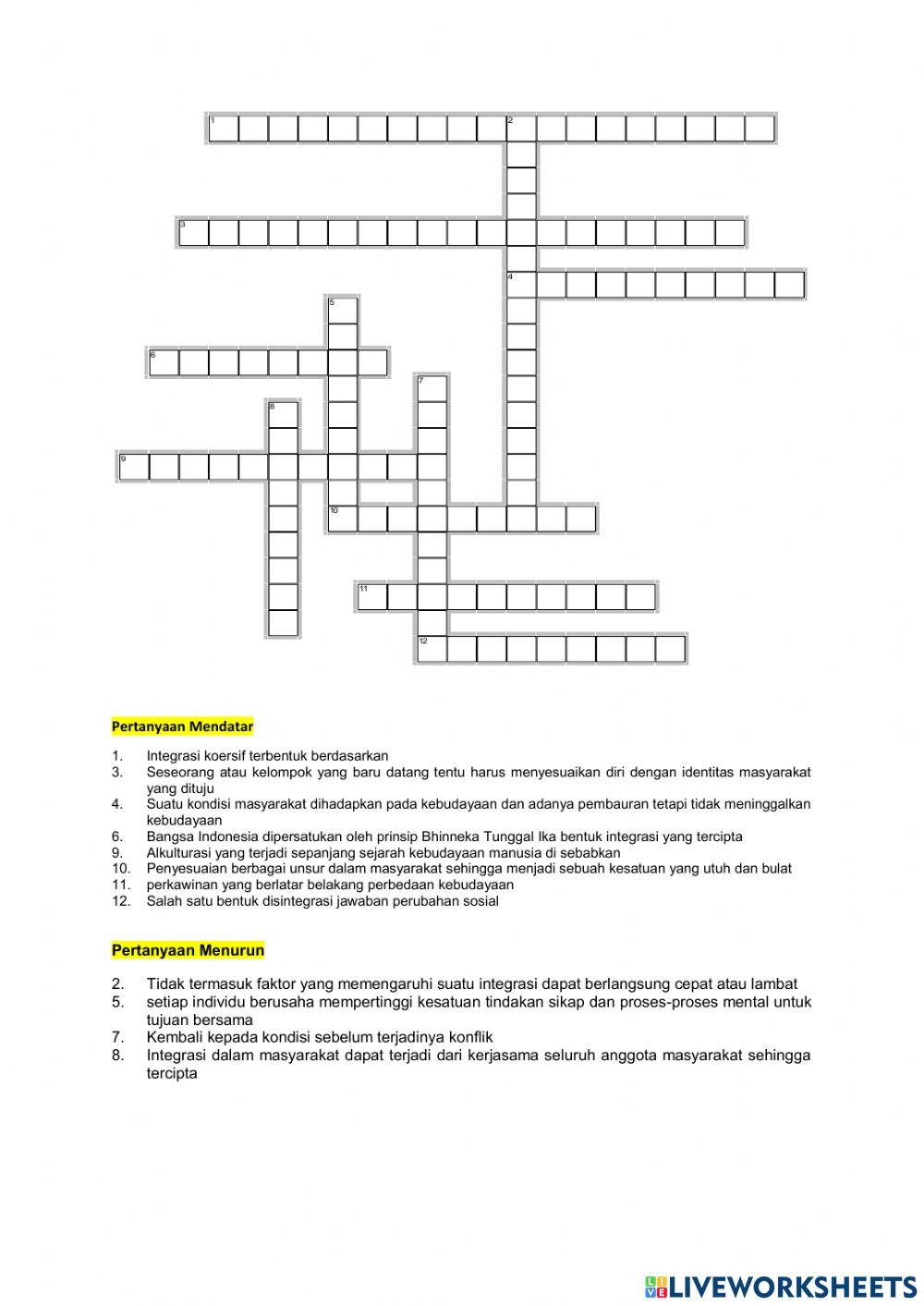 Integrasi dan Reintegrasi