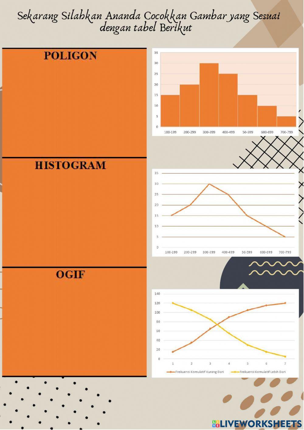 E-LKPD Statistika 1.