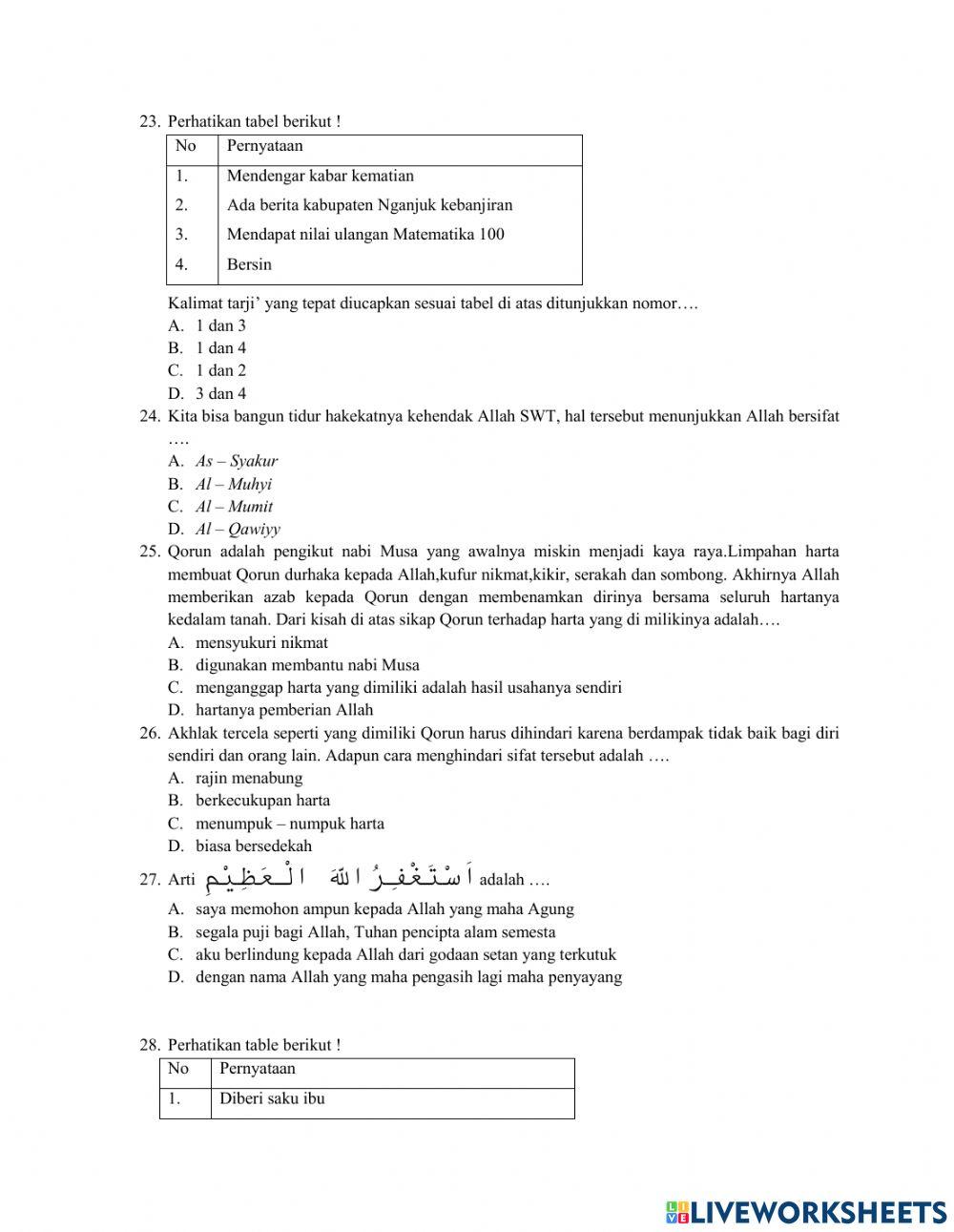 PAT AQIDAH A Kelas 6