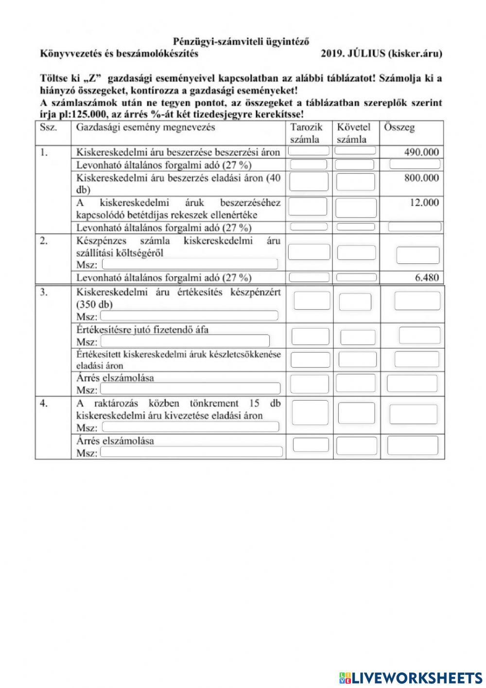 Kisker áru (2019. július)