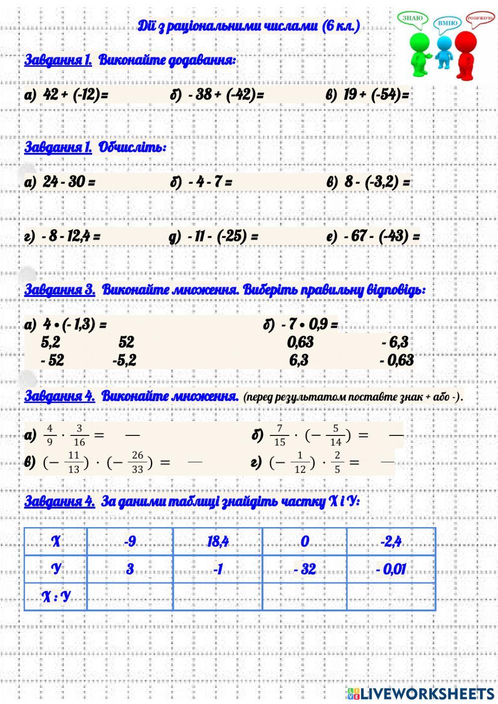 Дії з раціональними числами