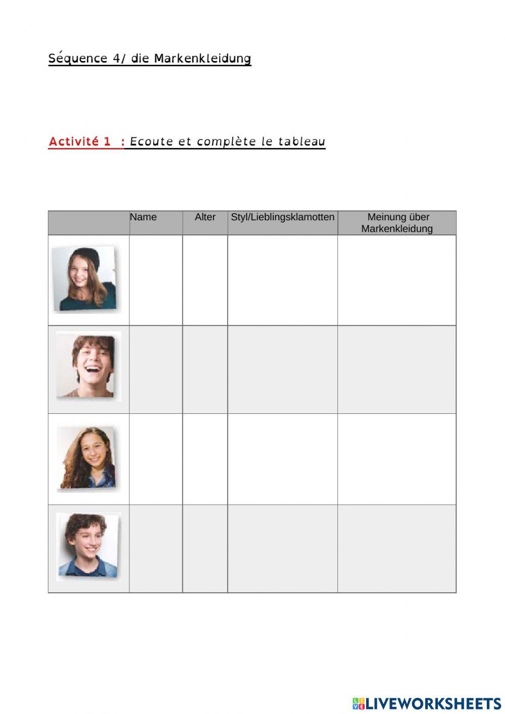 Mein Outfit-Markenkleidung