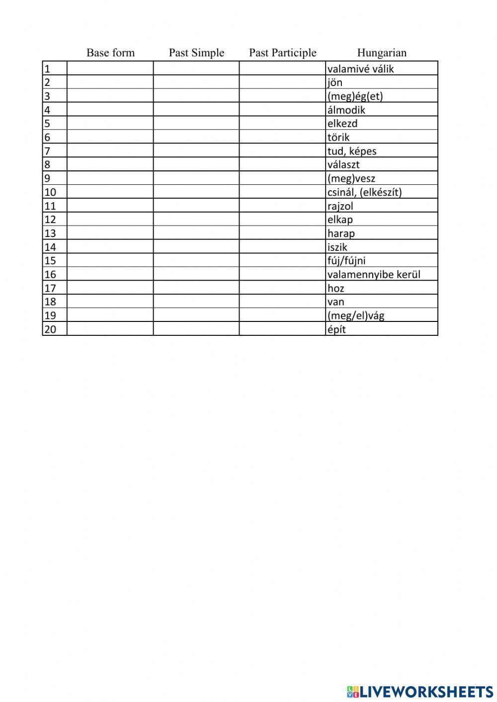 Irregular Verbs (Hungarian given) 1-20